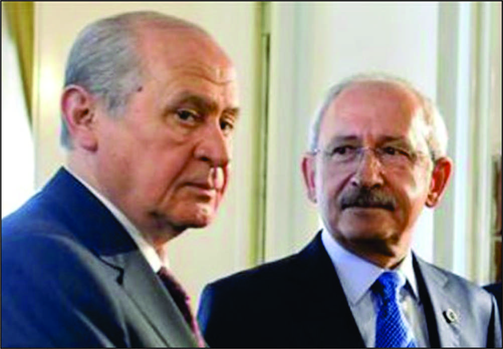 15 Temmuz Cuma akşamı  Türk Silahlı Kuvvetleri içerisinde kendilerini “Yurtta