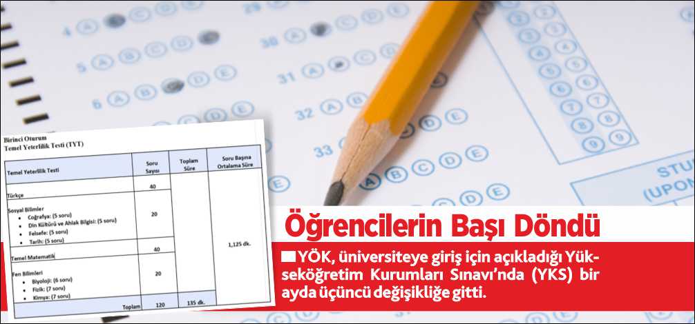 YÖK, üniversiteye giriş için açıkladığı Yükseköğretim Kurumları Sınavı’nda (YKS) bir
