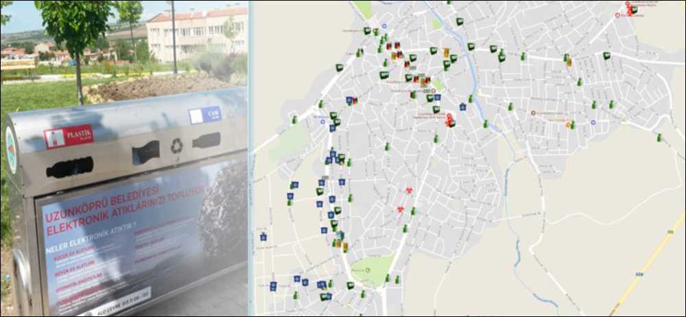Atıkların geri dönüştürülerek yeniden kazandırılması ve doğanın korunması ile ilgili