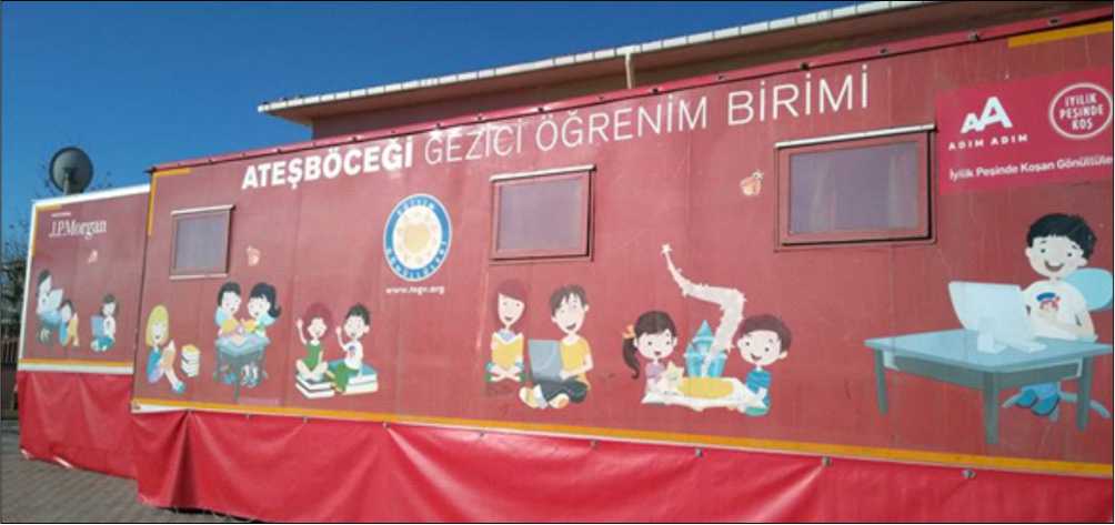 31 ilde faaliyetini sürdüren ve amacı çocuklara okul içi ve