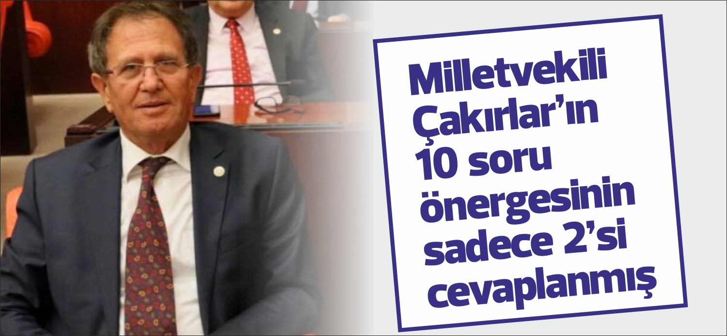 TBMM çatısı altında verdiği önergelerine yanıt alamadığından şikâyet eden İYİ