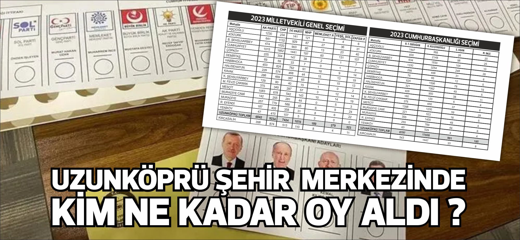 Cumhurbaşkanlığı ve 28. dönem milletvekilliği seçimlerinin tamamlanmasıyla birlikte cumhurbaşkanı adaylarının