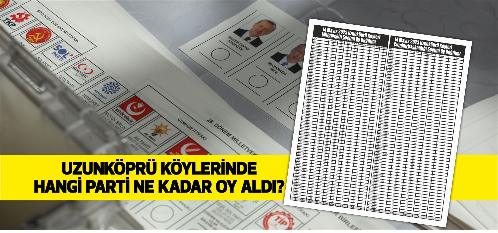 13. Cumhurbaşkanlığı ve 28. dönem milletvekilliği seçimlerinin tamamlanmasıyla birlikte cumhurbaşkanı