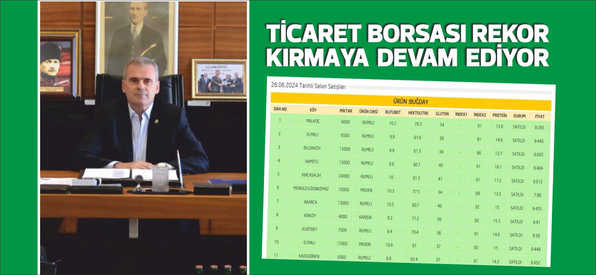 İşlem hacmi ve işleyişi  bakımından Türkiye’nin sayılı borsalarından biri olan 