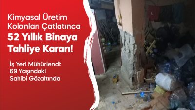 İş Yeri Mühürlendi: 69 Yaşındaki Sahibi Gözaltında