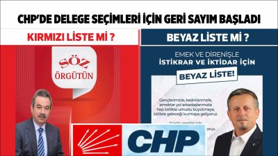 BEYAZ LİSTE Mİ ? - KIRMIZI LİSTE Mİ ?