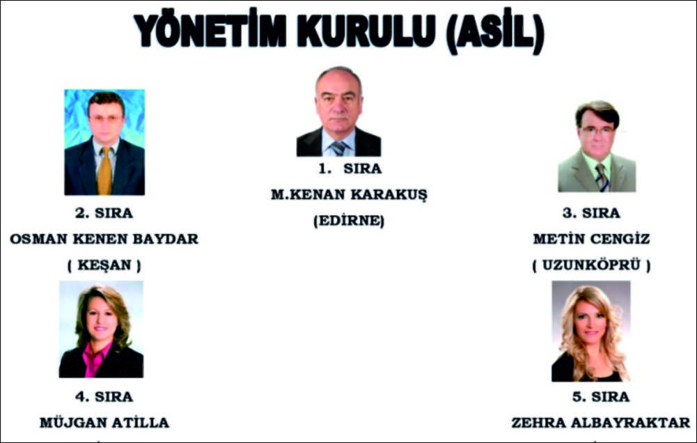 Edirne Serbest Muhasebeciler ve Mali Müşavirler ODASI (ESMMMO)’nın, 23. Olağan