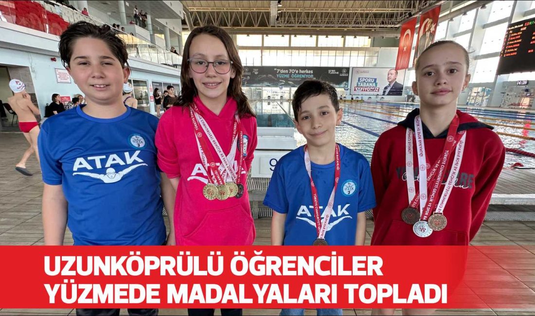 13-14 Mart 2025 tarihlerinde düzenlenen Okul Sporları Yüzme Küçükler İl