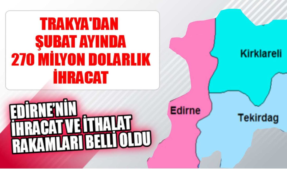 Türkiye İstatistik Kurumu (TÜİK), Şubat ayına ait dış ticaret verilerini